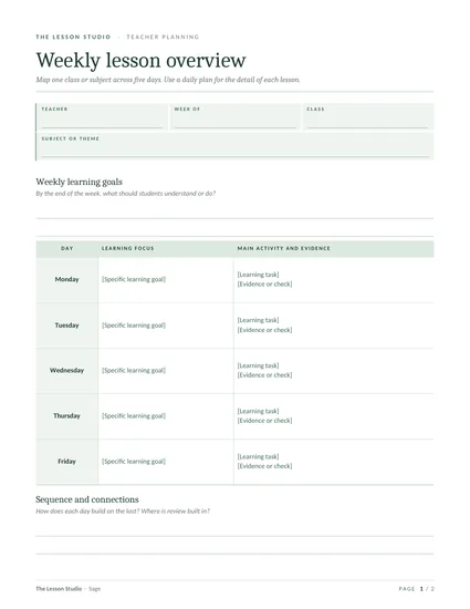 First page of The weekly overview